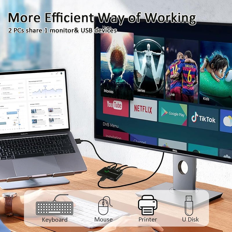 Suceem 4K@60Hz HDMI KVM Switch for 1 Monitor and 2 Computers, with 2 USB Ports for Sharing Monitor, Keyboard, Mouse, Hard Drives, and Printer – Includes 2 HDMI & USB Cables, and One-Button Swapping - Image 2